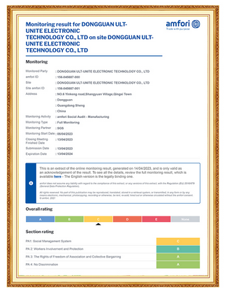 BSCI Certification