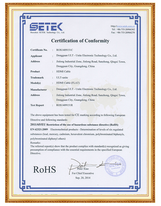ROHS Certification